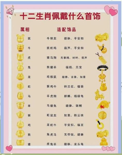 2017年财运排行榜_哪些生肖最旺