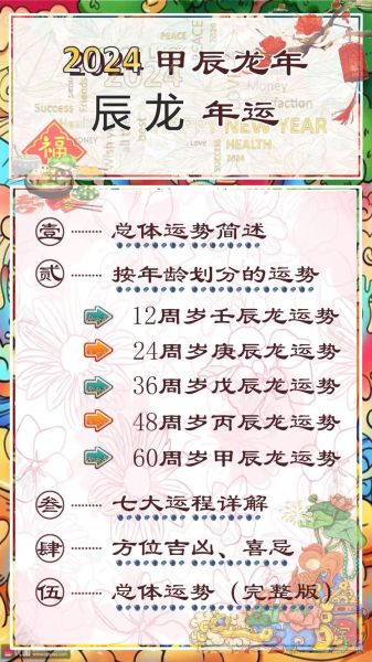 属龙2018年运势如何_属龙2018年每月运程