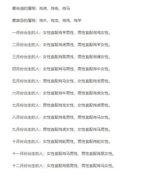 男狗配什么属相好_属狗男最佳婚配属相