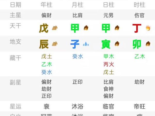甲寅年出生运势_甲寅日柱性格特点
