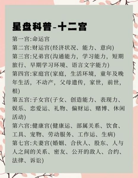 财运星位怎么看_如何提升财运星位