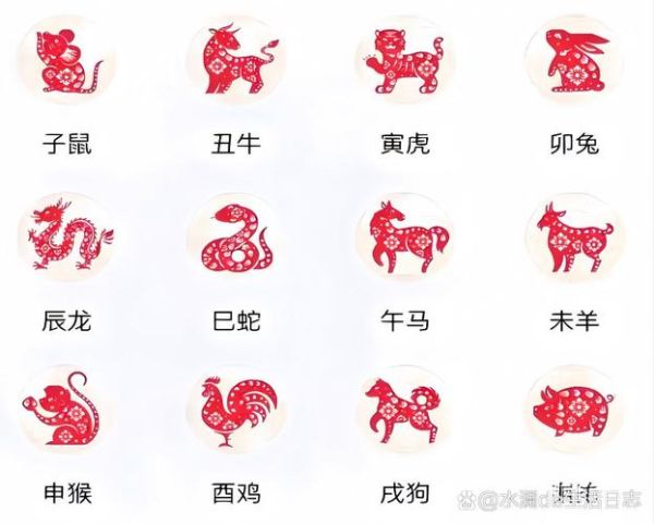 58年属相是什么_58年出生的人属什么生肖