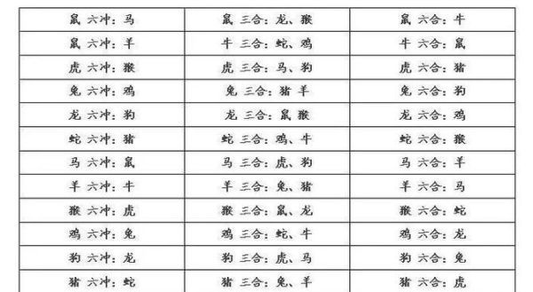 下葬属相犯冲怎么办_下葬忌属相如何化解