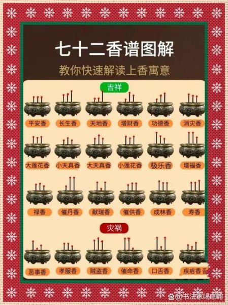 梦到烧香是什么意思_梦见烧香拜佛预示什么