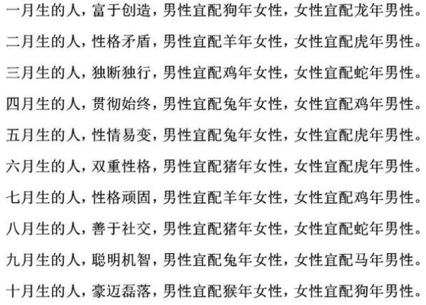 男属猴的最佳婚配属相_属猴男和什么属相最配