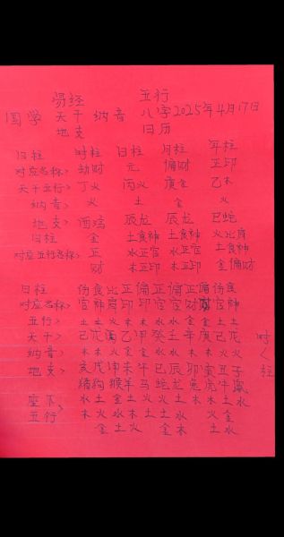 丙辰签求财运准吗_如何提升财运