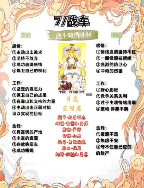 塔罗牌战车财运_如何提升正偏财
