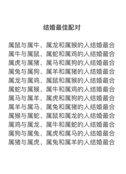 狗和猪相配吗_狗猪属相婚配好吗