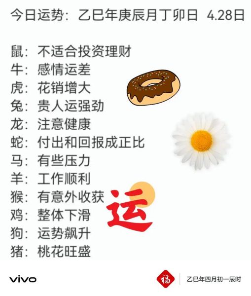 女鼠男猴财运怎么样_女鼠男猴合财吗