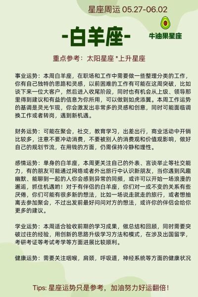 本周星座运势如何_十二星座周运详解