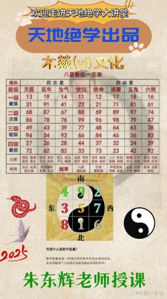 今日运势八字_如何看吉凶