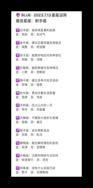 2015运势排行榜_哪些星座财运最旺