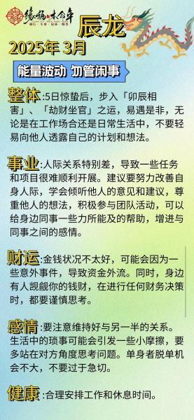 属龙的人2025年运势如何_属龙人2025年每月运势详解