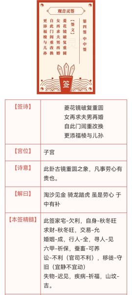 观音灵签财运_如何提升偏财运