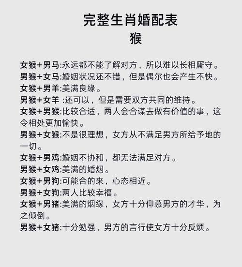 男属猴的和什么属相最配_属猴男最佳婚配属相