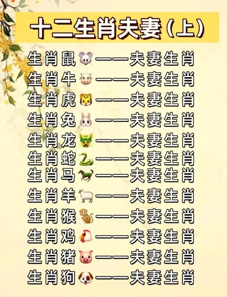 属鼠和属牛婚配好吗_属相婚配等级详解