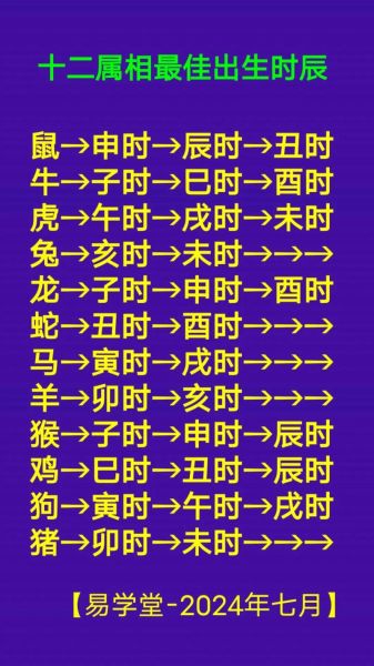 时辰是什么属相_子时属什么生肖