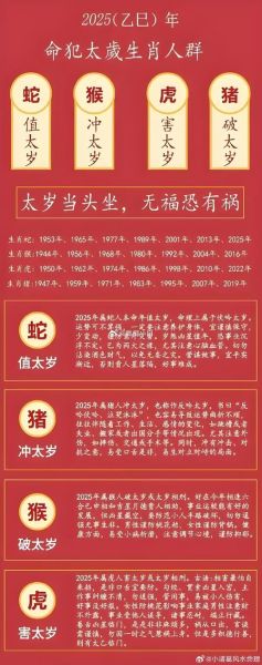 1977年属蛇人2024年运势详解_如何化解太岁冲击