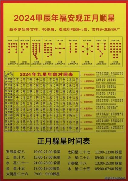 立春属相怎么算_打春当天出生属什么