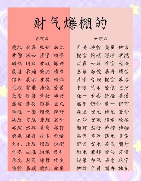如何给公司取一个带财运的名字_财运旺的名字有哪些