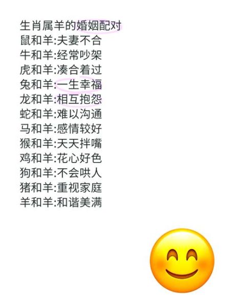 羊和猴相配吗_属羊属猴婚姻如何