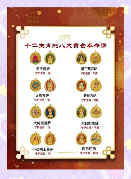 属相守护神图片_本命佛查询