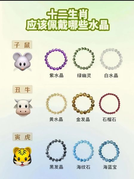 属相与水晶怎么选_属相水晶佩戴禁忌