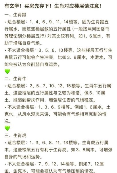 属相楼层怎么选_星座买房最佳楼层