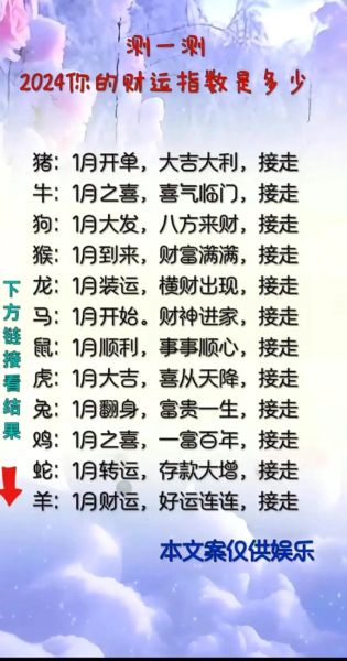 测每天财运软件哪个好_如何准确预测今日财运