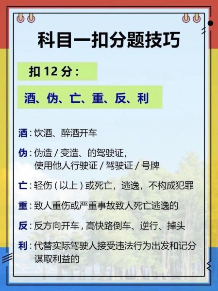 梦到驾考失败怎么办_梦到驾考不过代表什么