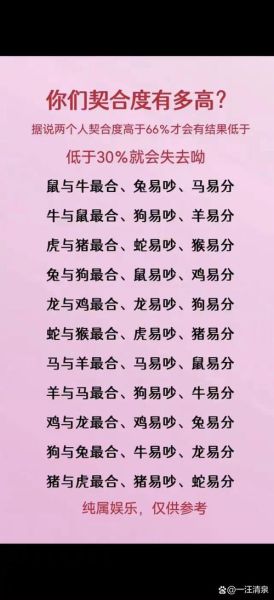 周易属相运势_周易属相配对可信吗