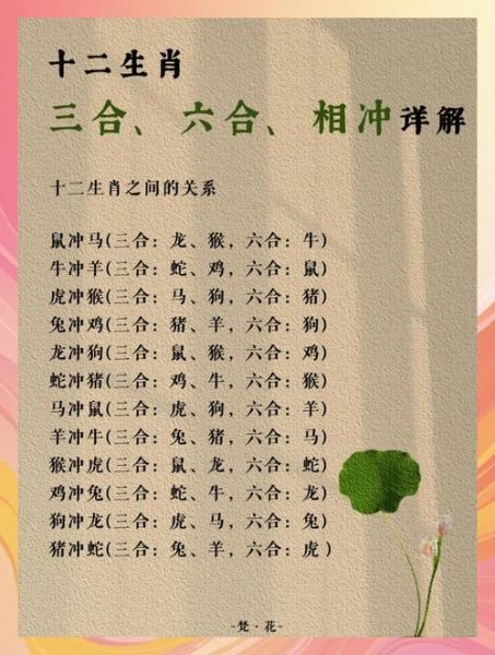 属羊和什么属相犯冲_属羊犯冲的属相有哪些