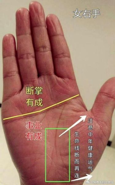 手掌财运线怎么看_手相财运旺的特征