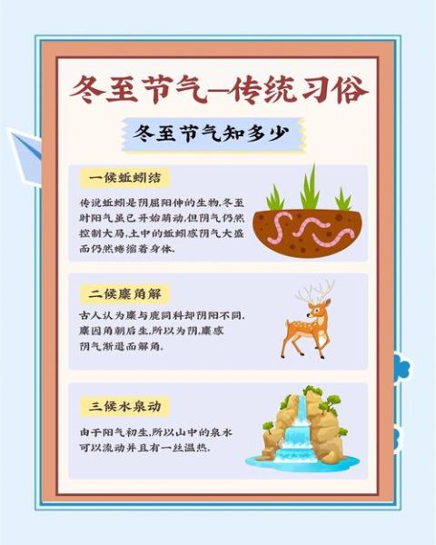 冬至如何招财_冬至旺财运的方法