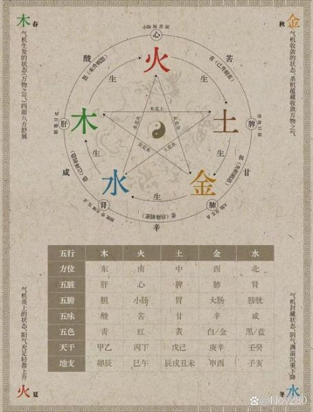 水克火财运_如何化解水火冲克