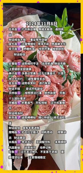 2024年12星座运势详解_哪些星座财运最旺