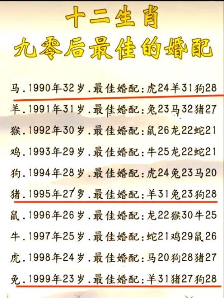 羊龙属相婚配好吗_羊龙相冲如何化解