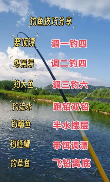 钓鱼能提升财运吗_钓鱼风水聚财技巧