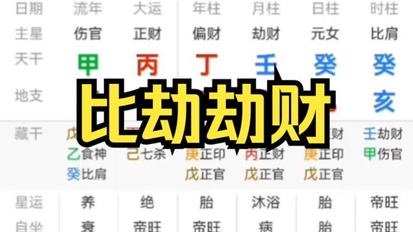 走劫财运就是财运差吗_八字劫财详解