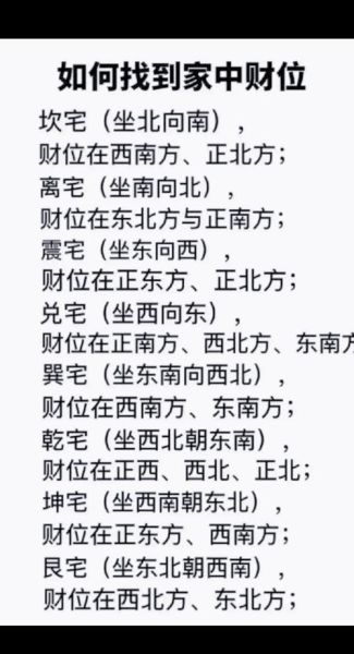 今天财运位在哪_2019年财位怎么找
