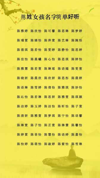 陈姓宝宝起名_陈姓与属相搭配禁忌