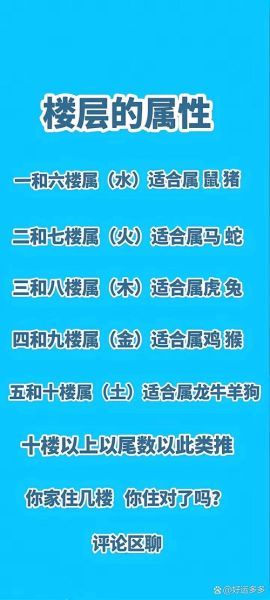 属相对楼层风水_属相选楼层禁忌