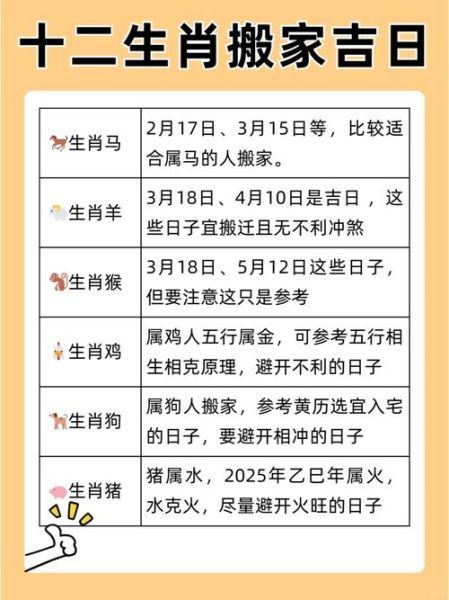 属相速算方法_属相速算公式