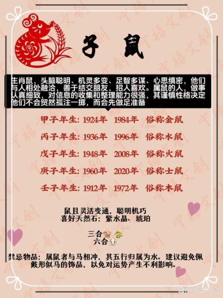 属鼠的是什么属相_属鼠的五行性格解析