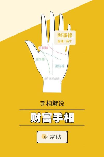 财运线很长预示什么_财运线很长代表什么