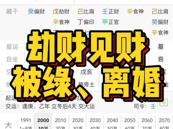 小孩走劫财运怎么办_如何化解