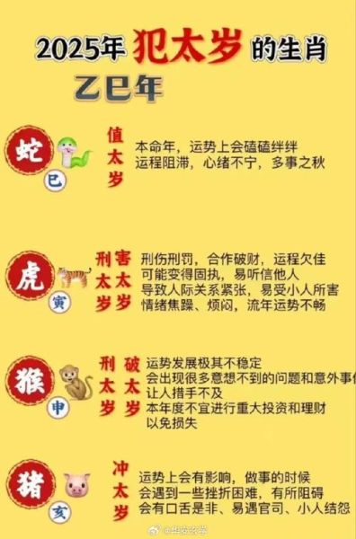 阴历冲属相_如何化解太岁煞气