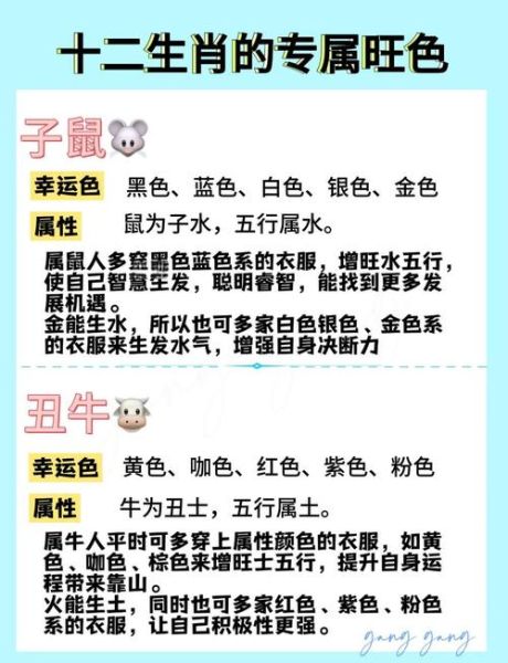 属相分颜色_哪些颜色最旺运