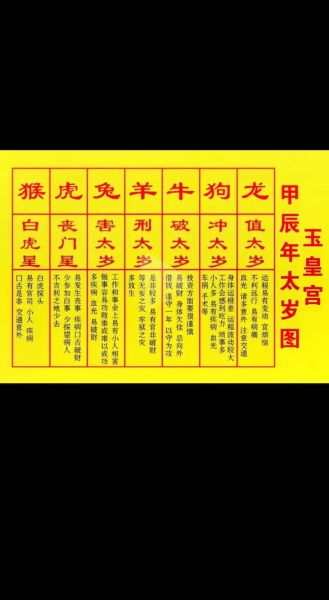 属相犯日是什么意思_如何化解属相犯日