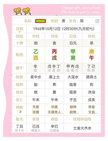 天梁化禄财运_如何提升财富运势